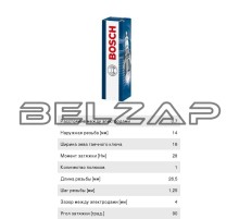 Свеча зажигания PORSCHE Cayenne,Panamera (07-) (4.8),911 (3.8) BOSCH